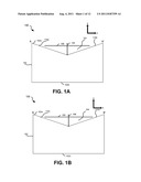 Bias field generation for a magneto sensor diagram and image