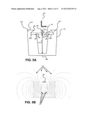 Bias field generation for a magneto sensor diagram and image