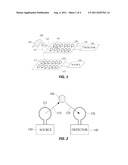 DETECTION USING MAGNETIC FIELD diagram and image