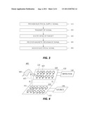 DETECTION USING MAGNETIC FIELD diagram and image