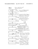 METHOD AND MAGNETIC RESONANCE SYSTEM TO REDUCE DISTORTIONS IN DIFFUSION     IMAGING diagram and image