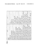 METHOD AND MAGNETIC RESONANCE SYSTEM TO REDUCE DISTORTIONS IN DIFFUSION     IMAGING diagram and image