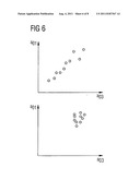 METHOD AND MAGNETIC RESONANCE SYSTEM TO REDUCE DISTORTIONS IN DIFFUSION     IMAGING diagram and image