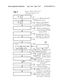 METHOD AND MAGNETIC RESONANCE SYSTEM TO REDUCE DISTORTIONS IN DIFFUSION     IMAGING diagram and image