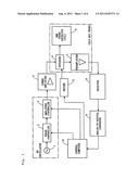 Transmit-Receive Switching Circuit for NMR Spectrometer and NMR     Spectrometer Incorporating Same diagram and image