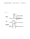 Transmit-Receive Switching Circuit for NMR Spectrometer and NMR     Spectrometer Incorporating Same diagram and image