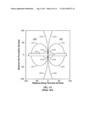 STEERABLE MAGNETIC DIPOLE ANTENNA FOR MEASUREMENT-WHILE-DRILLING     APPLICATIONS diagram and image