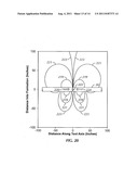 STEERABLE MAGNETIC DIPOLE ANTENNA FOR MEASUREMENT-WHILE-DRILLING     APPLICATIONS diagram and image