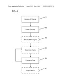 RADIO FREQUENCY-ENABLED ELECTROMIGRATION FUSE diagram and image