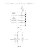 RADIO FREQUENCY SWITCH CIRCUIT diagram and image