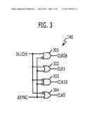 LATENCY CONTROL CIRCUIT AND SEMICONDUCTOR MEMORY DEVICE INCLUDING THE SAME diagram and image