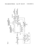 LATENCY CONTROL CIRCUIT AND SEMICONDUCTOR MEMORY DEVICE INCLUDING THE SAME diagram and image