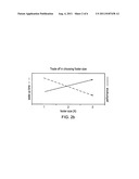 Reducing current leakage in a semiconductor device diagram and image