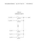 VOLTAGE TRIMMING CIRCUIT OF SEMICONDUCTOR MEMORY APPARATUS diagram and image