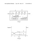 POWER AMPLIFIER diagram and image