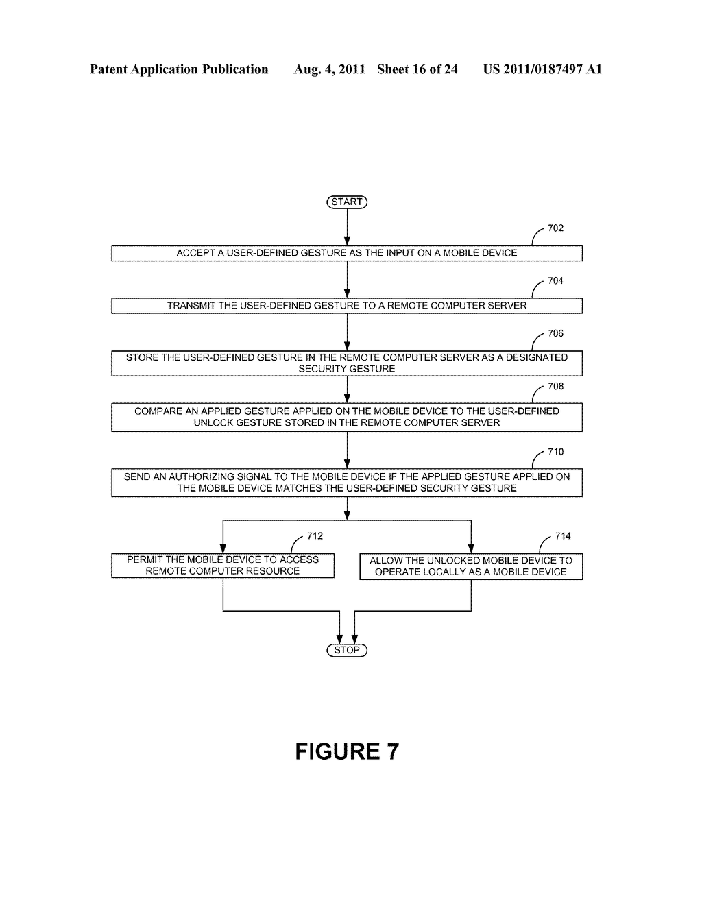 COMPARISON OF AN APPLIED GESTURE ON A TOUCH SCREEN OF A MOBILE DEVICE WITH     A REMOTELY STORED SECURITY GESTURE - diagram, schematic, and image 17