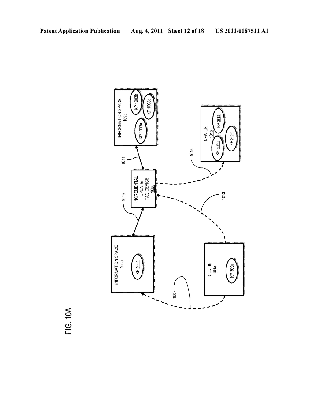 METHOD AND APPARATUS FOR MANAGING CONTENT, CONFIGURATION AND CREDENTIAL     INFORMATION AMONG DEVICES - diagram, schematic, and image 13