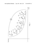 SYSTEMS AND METHODS FOR SECURING HANDHELD ELECTRONIC DEVICES diagram and image