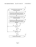 System and Method for Safing and Monitoring a Plurality of Vehicle Sensors diagram and image