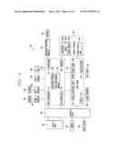 INFORMATION DISPLAY APPARATUS AND METHOD THEREOF diagram and image