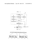 INFORMATION DISPLAY APPARATUS AND METHOD THEREOF diagram and image