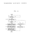 INFORMATION DISPLAY APPARATUS AND METHOD THEREOF diagram and image