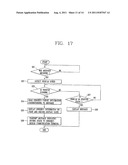 INFORMATION DISPLAY APPARATUS AND METHOD THEREOF diagram and image