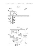 INTEGRATED PERMANENT MONITORING SYSTEM diagram and image