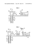 INTEGRATED PERMANENT MONITORING SYSTEM diagram and image