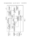 EFFICIENT RATELESS DISTRIBUTED COMPRESSION OF NON-BINARY SOURCES diagram and image