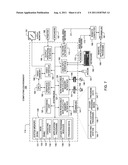 EFFICIENT RATELESS DISTRIBUTED COMPRESSION OF NON-BINARY SOURCES diagram and image