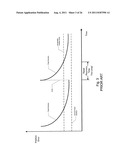 Position Estimation Methods and Apparatus diagram and image