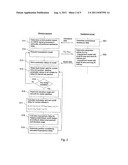 Satellite based position of a cellular terminal diagram and image