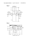 ANTENNA APPARATUS INCLUDING MULTIPLE ANTENNA PORTIONS ON ONE ANTENNA     ELEMENT OPERABLE AT MULTIPLE FREQUENCIES diagram and image