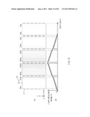 SURFACE LIGHT SOURCE DEVICE AND DISPLAY DEVICE diagram and image