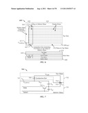 SEGMENTED VCOM diagram and image