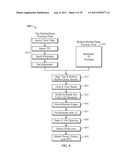 SEGMENTED VCOM diagram and image