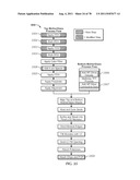 SEGMENTED VCOM diagram and image