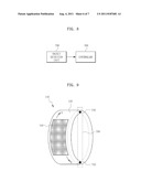 APPARATUS FOR SCREEN LOCATION CONTROL OF FLEXIBLE DISPLAY diagram and image