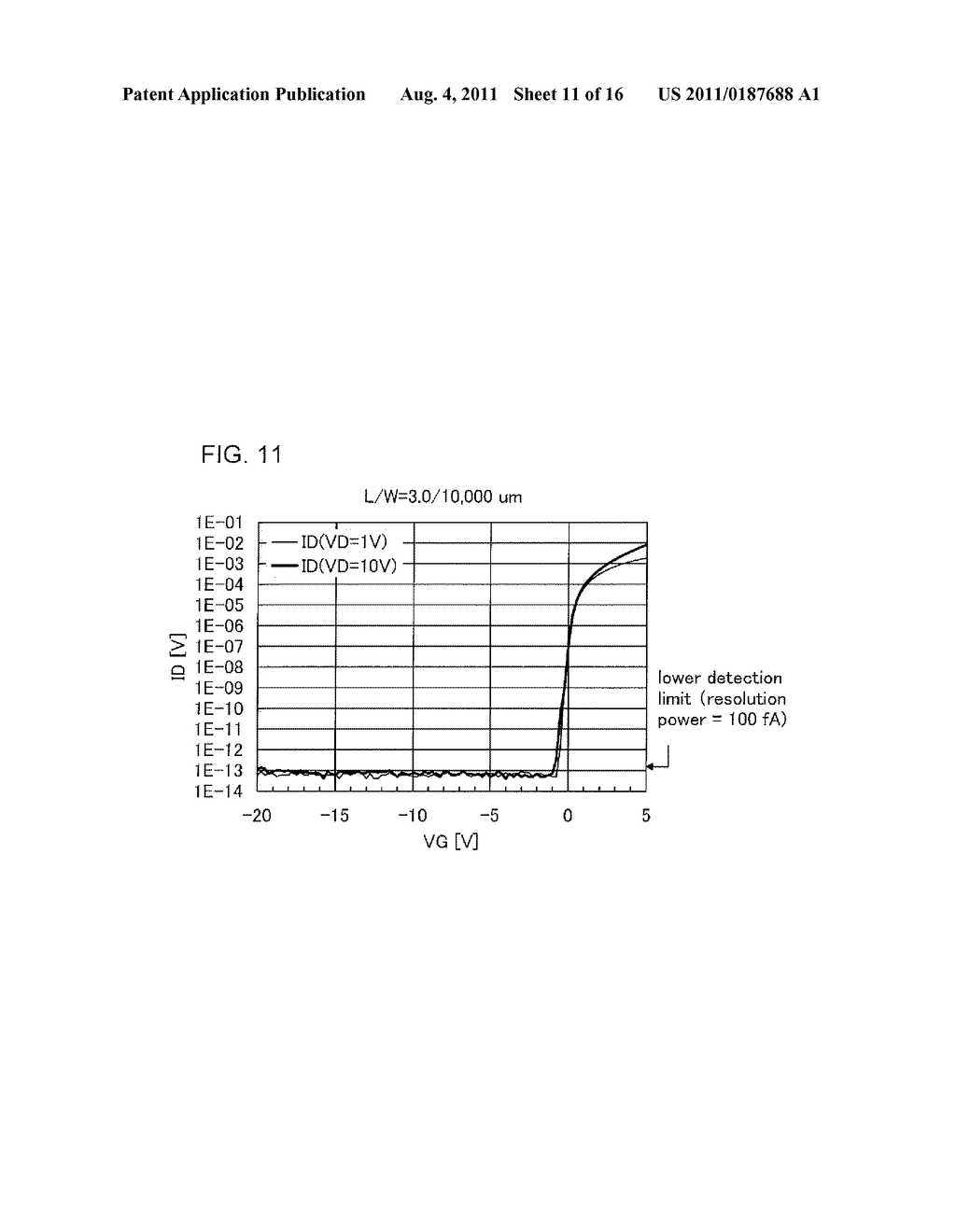 SEMICONDUCTOR DEVICE AND ELECTRONIC DEVICE INCLUDING THE SAME - diagram, schematic, and image 12