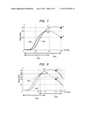 LIQUID CRYSTAL DISPLAY DEVICE diagram and image