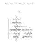 POWER CONTROLLING DEVICE AND METHOD FOR VIDEO DISPLAY APPARATUS diagram and image