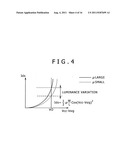 Pixel circuit, display and driving method thereof diagram and image