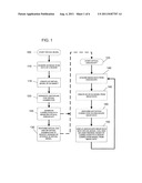 SYSTEM AND METHOD FOR VIRTUALLY AUGMENTED ENDOSCOPY diagram and image