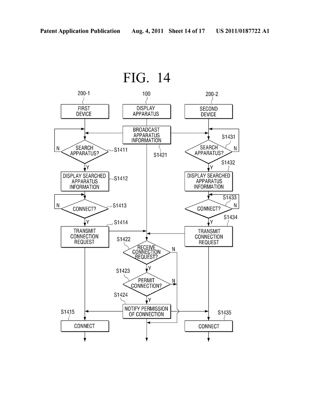 INPUT DEVICE FOR INPUTTING AND EDITING TEXT, DISPLAY APPARATUS AND METHODS     THEREOF - diagram, schematic, and image 15