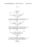 MOBILE TERMINAL AND INFORMATION DISPLAY METHOD diagram and image