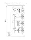 IMAGE PROCESSING DEVICE, IMAGE PROCESSING METHOD, AND PROGRAM diagram and image