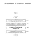 IMAGE PROCESSING DEVICE, IMAGE PROCESSING METHOD, AND PROGRAM diagram and image