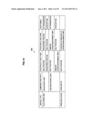 IMAGE PROCESSING DEVICE, IMAGE PROCESSING METHOD, AND PROGRAM diagram and image