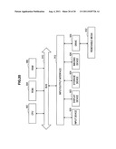 IMAGE PROCESSING DEVICE, IMAGE PROCESSING METHOD, AND PROGRAM diagram and image